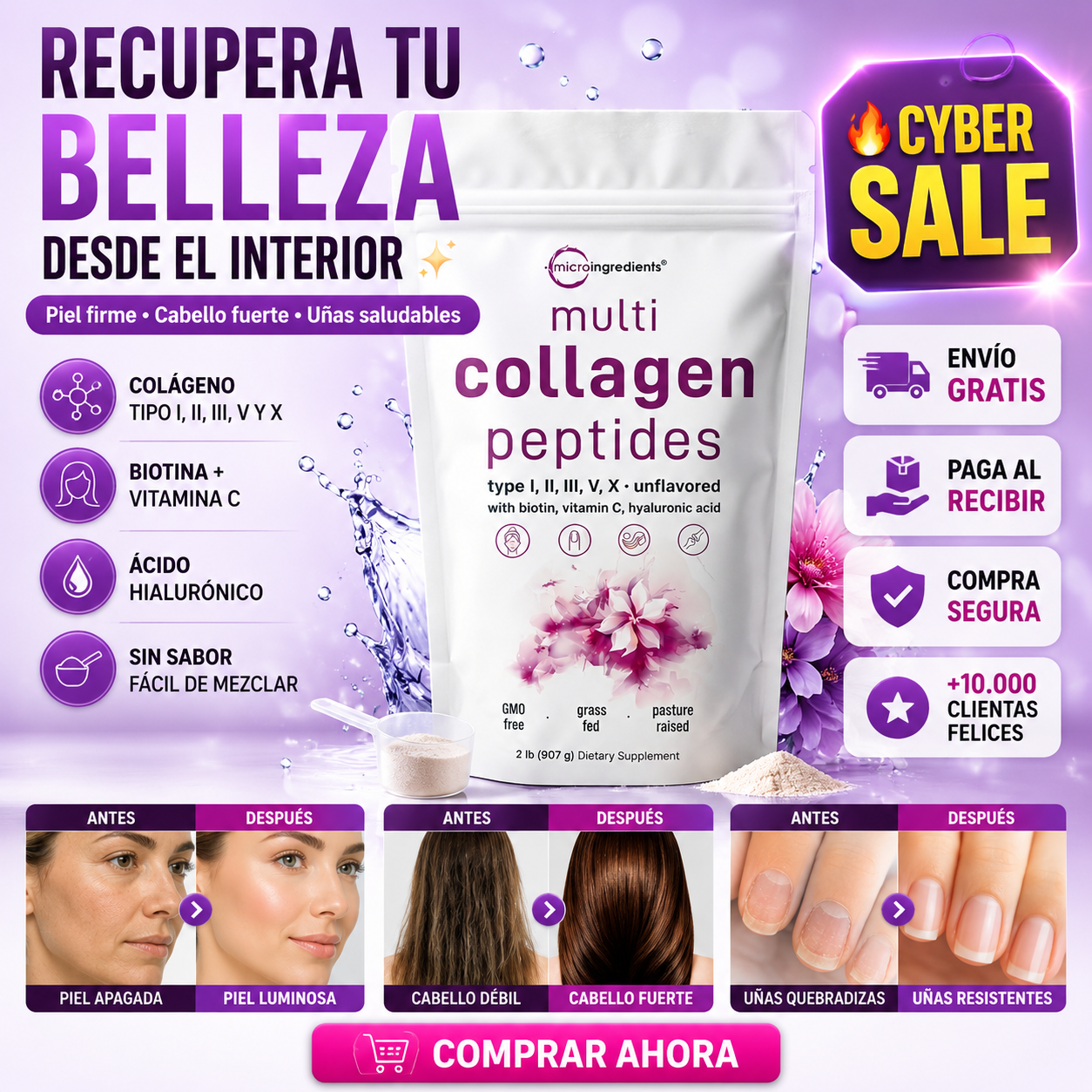 Collagen Beauty+™